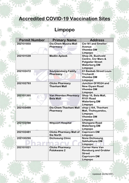 Accredited COVID-19 Vaccination Sites Limpopo