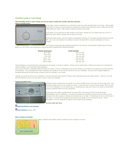 Humidity Levels in Your House