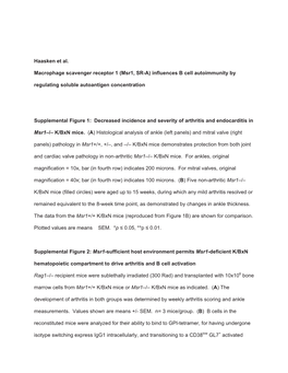 Haasken Et Al. Macrophage Scavenger Receptor 1 (Msr1, SR-A