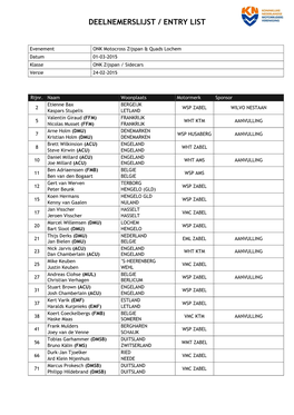 Deelnemerslijst / Entry List