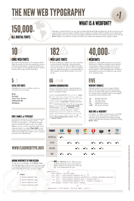 Webtypogrphy Inforgraphic.Graffle