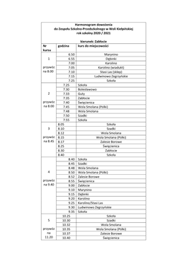 Harmonogram Dowożenia Do Zespołu Szkolno-Przedszkolnego W Woli Kiełpińskiej Rok Szkolny 2020 / 2021