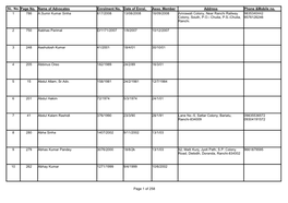 Of 258 SL. No. Page No. Name of Advocates Address Phone &Mobile