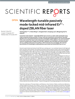 Wavelength-Tunable Passively Mode-Locked Mid-Infrared Er3+