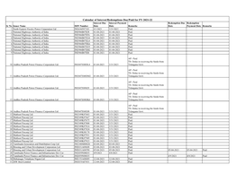 Calendar of Interest and Redemption for FY 2021-22- 24.08.2021