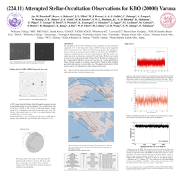 Attempted Stellar-Occultation Observations for KBO (20000) Varuna