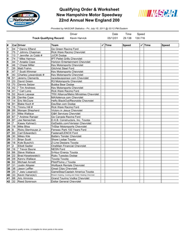Qualifying Order & Worksheet New Hampshire Motor