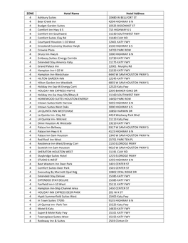ZONE Hotel Name Hotel Address 4 Ashbury Suites 10480 W