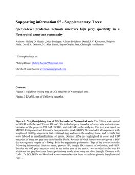 Supplementary Trees