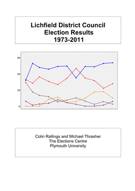 Lichfield District Council Election Results 1973-2011