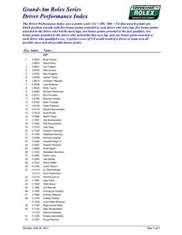 Rolex Driver Performance Index