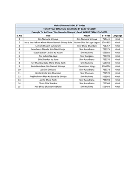 BT Code to 56700 Example to Set Tune: 'Om Namaha Shivaya' - Send SMS BT 753441 to 56700 S
