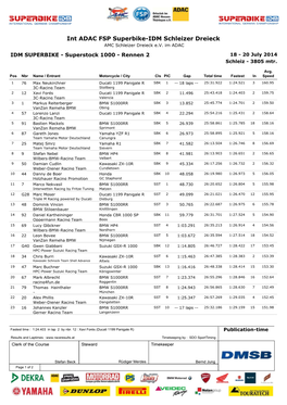 Int ADAC FSP Superbike-IDM Schleizer Dreieck AMC Schleizer Dreieck E.V