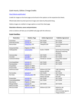 Scale Insects, Edition 2 Image Credits Scale Families