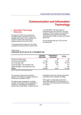 Resources Management: Communication and Information