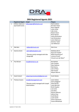 DRA Registered Agents 2021