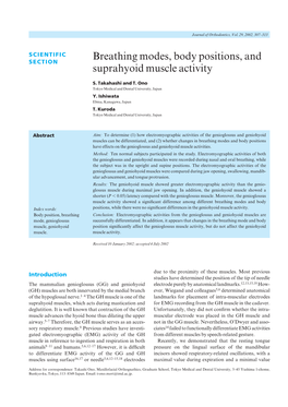 Breathing Modes, Body Positions, and Suprahyoid Muscle Activity