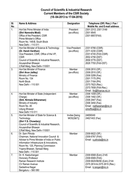 Council of Scientific & Industrial Research Current Members