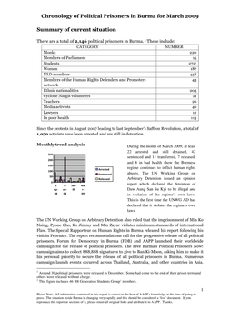 Monthly Chronology of Burma Political Prisoners for March 2009