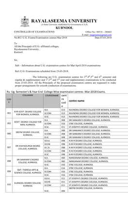 KURNOOL CONTROLLER of EXAMINATIONS Office No.: 08518 – 280603 E-Mail: Ruugexams@Gmail.Com No.RU/ U.G