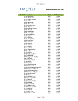 Pristine Delivery by Post Code 2020.Xlsx
