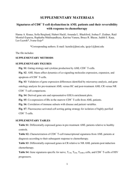 Supplementary Materials