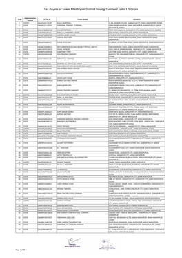 Tax Payers of Sawai Madhopur District Having Turnover Upto 1.5 Crore