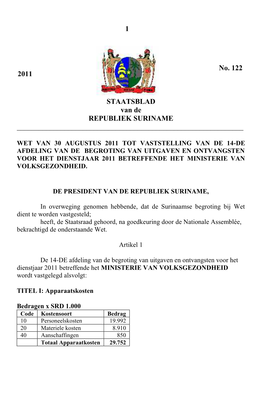Begroting 2011 Ministerie Van Volksgezondheid