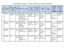 Accused Persons Arrested in Wayanad District from 27.08.2017 to 02.09.2017