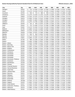 2021-Payment-Standards-Boston.Pdf