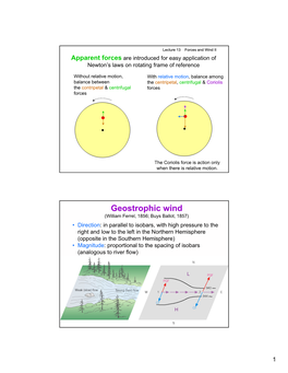 Geostrophic Wind