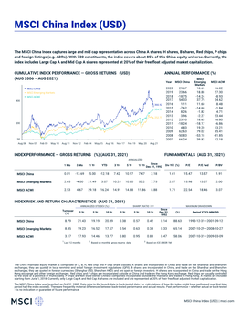 MSCI China Index (USD)