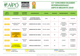 15° Concorso Oleario Internazionale Aipo D’Argento 2018