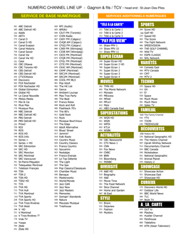 TCV Channel Line Up.V1.1.Xlsx