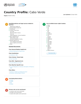 Cabo Verde Last Updated: 22 April 2020 Region: Western Africa