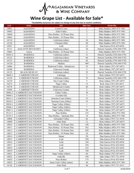 Wine Grape List - Available for Sale* *Availability and Prices Are Subject to Change at Any Time Due to Market Conditions