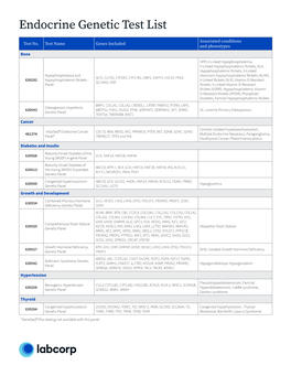 Endocrine Genetic Test List