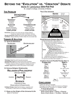 “EVOLUTION” VS. “CREATION” DEBATE Denis O