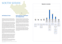 South Sudanese Community Greatly Contributes to the Many of the Australia South Sudanese Diaspora Have Lived Experiences Betterment of Australian Society