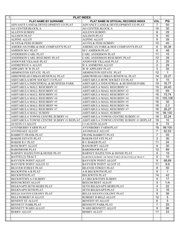 1 Pg Advance Land & Development Co Plat