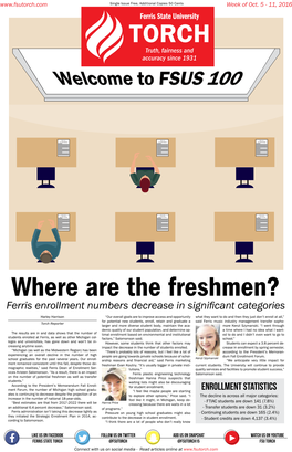 Ferris Enrollment Numbers Decrease in Significant Categories