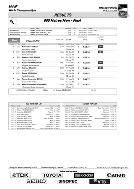 RESULTS 800 Metres Men - Final