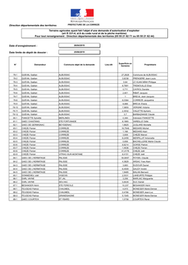 Direction Départementale Des Territoires Terrains Agricoles Ayant