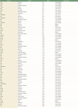 Horario De Llegadas