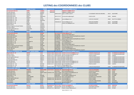 LISTING Des COORDONNEES Des CLUBS