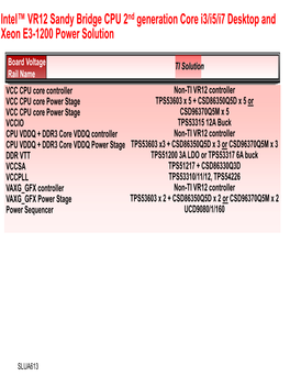 Intel VR12 Sandy Bridge CPU Power Solution