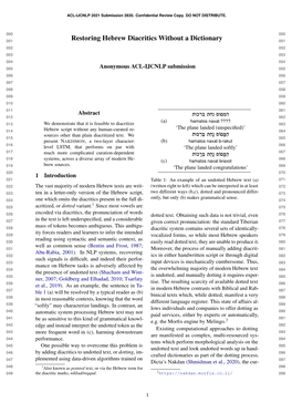 Restoring Hebrew Diacritics Without a Dictionary