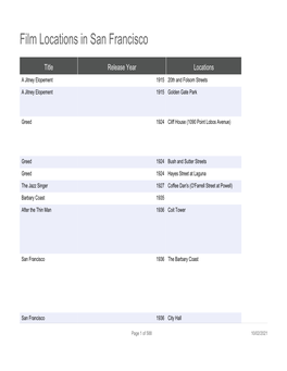 Film Locations in San Francisco