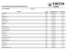 Virtus Silvant Large-Cap Growth Stock Fund