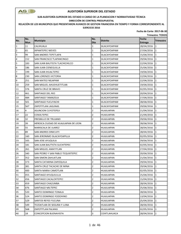 AUDITORÍA SUPERIOR DEL ESTADO 1 De 46